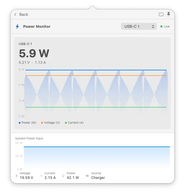 WhatCable Power Monitor